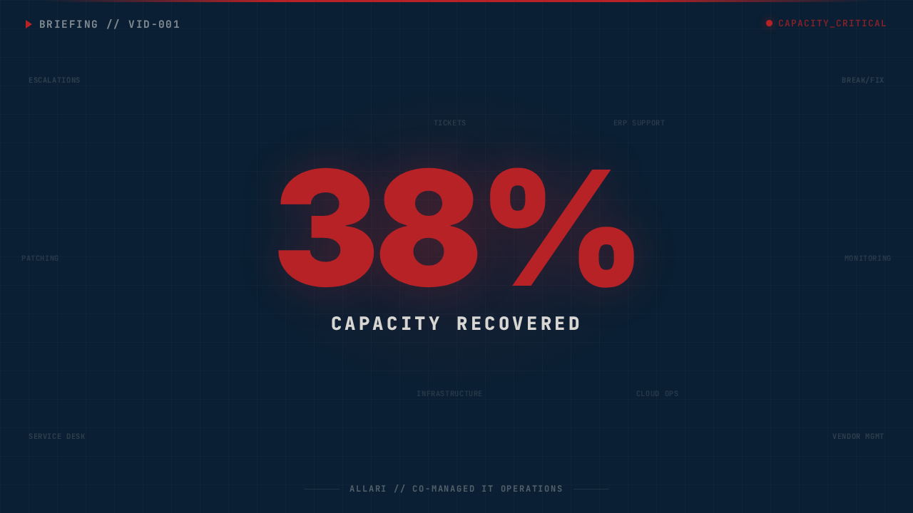 Allari briefing video poster